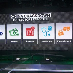 China’s Love/Hate Relationship with Crypto
